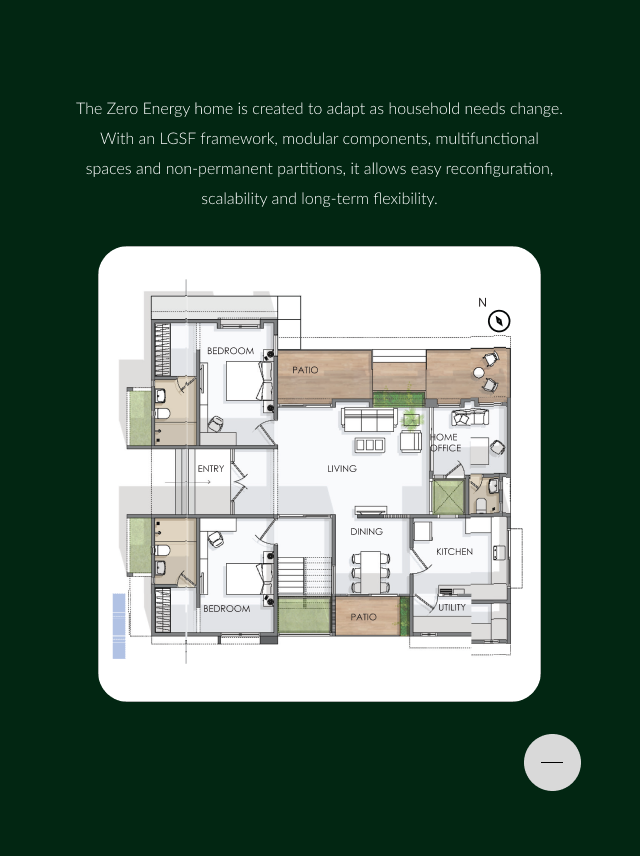 Design That Evolves Expanded