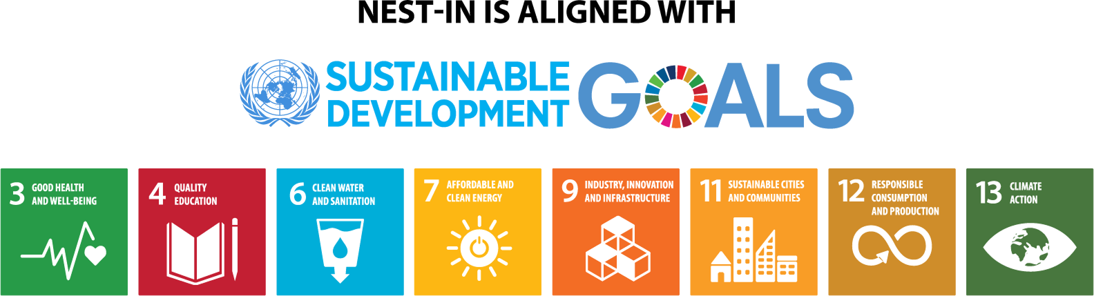Sustainable Development Goals